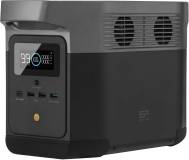 Подробнее о EcoFlow DELTA mini EFD320 Portable Power Station 1400W/882Wh DELTAmini-EU