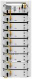 Подробнее о Deye Система зберігання енергії BOS-G8 40.96kW 409.6V 100Ah LiFePO4 HVB750V RACK BOS-G8-40.96kW