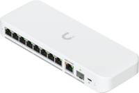 Коммутатор UBIQUITI USW-FLEX-2.5G-8-EU