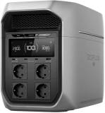 Зарядная станция EcoFlow Ultra-Powerful Portable Power Station DELTA 3 Max Plus 3000W/2048Wh Silver EFD3MP-EU-CBOX