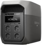 Зарядная станция EcoFlow Portable Power Station DELTA 3 Max 2400W/2048Wh Black and Gray EFD3M-G-EU-CBOX