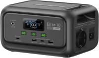 Зарядная станция BLUETTI Elite 10 Mini Power Station 200W/128Wh 55360893419896 / PB931576 / 6978341870917
