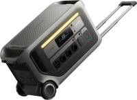 Зарядная станция ANKER SOLIX F3000 InfiniPower 3600W/3072Wh A1782311