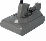 Аксессуар Dyson 398857-01 CS-DYS180VX