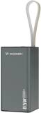 Павербанк Wozinsky 30000mAh, K65+ 65W 30000mAh 2*USB-C, USB-A 5907769364457