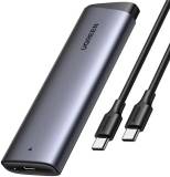 Карманы Ugreen 35267