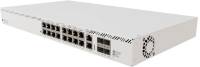 Коммутатор Mikrotik CRS320-8P-8B-4S+RM