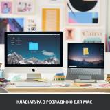 Клавиатура Logitech MX Keys Mini For Mac Wireless Illuminated UA Pale 920-010526