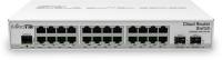 Коммутатор Mikrotik CRS326-24G-2S+IN