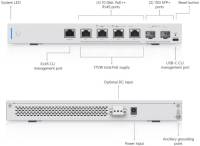 Коммутатор UBIQUITI US-XG-6POE
