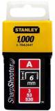 Скоба STANLEY 1-TRA204T
