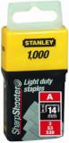 Скоба STANLEY 1-TRA209T