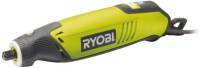 Инструмент RYOBI EHT150V 5133000754