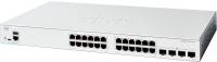 Коммутатор Cisco C1200-24T-4G