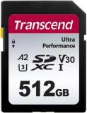 Флеш-карта Transcend 512GB SD class 10 UHS-I U3 4K TS512GSDC340S