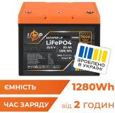 Аккумулятор LogicPower LiFePO4 25.6V - 50 Ah 24666