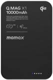 Павербанк Momax IP136AQ2D
