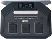 Зарядная станция IEETeK Portable Power Station P1800 1800W/1024Wh