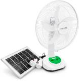 Вентилятор VOLTRONIC GDTIMES GD 8069LI-14