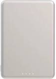 Павербанк Xiaomi 5000mAh Super Slim Magnetic&Wireless 15W Gold BHR08PLGL