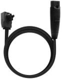 Кабель EcoFlow Power Hub to Smart Home Panel 1,5m LHUBTOBC-B-1.5m