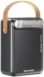 Павербанк Awei 80000mAh P102K 22,5W PD 2xUSB-C 3xUSB-A black 6954284026918