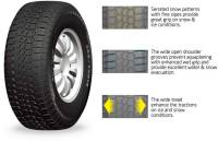 Подробнее о Tracmax X-privilo AT01 235/75 R15 109T XL