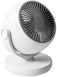Вентилятор Xiaomi Desktop Circulation Fan XD-ZMXHS01