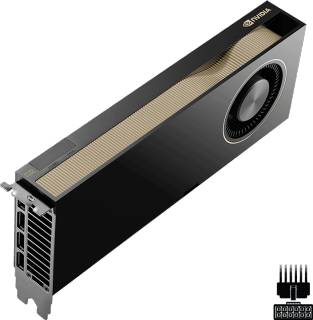 Видеокарта PNY NVIDIA RTX PRO 6000 Blackwell Max-Q Workstation Edition 96GB VCNRTXPRO6000MQ-SB