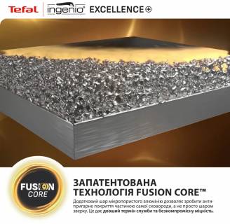 Комплект Tefal P0009553
