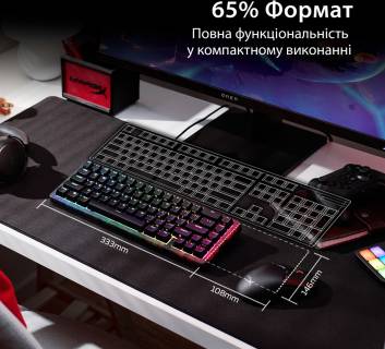 Клавиатура HyperX Origins 2 65 HX Red USB UA Black B4QS3AA