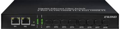 Коммутатор Ewind EW-S3910G