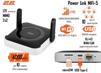Маршрутизатор 2E PowerLink MiFi-5 2025 794300866700