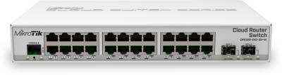 Коммутатор Mikrotik CRS326-24G-2S+IN