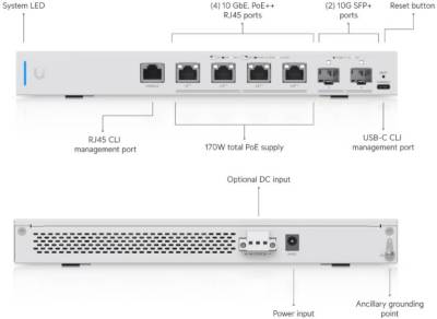 Коммутатор UBIQUITI US-XG-6POE