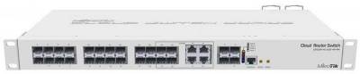 Коммутатор Mikrotik CRS328-4C-20S-4S+RM