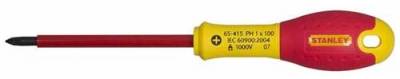 Отвертка STANLEY 0-65-416