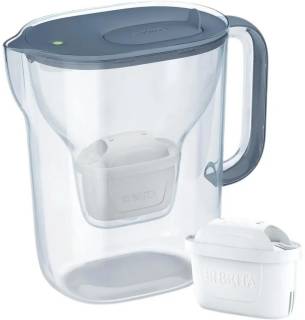 Фильтр BRITA Style Essential XL MXPro 3.6л + 3 картриджа сіро-б 1059312