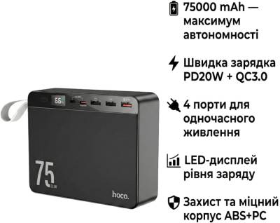 Павербанк HOCO 75000 mAh Overlord PD/20W, QC/3.0/22.5W, Black J94 / 714739