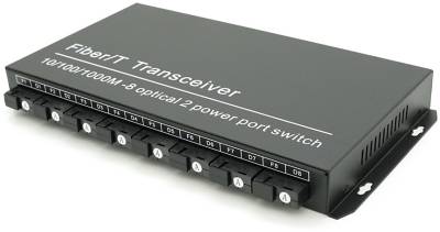 Коммутатор VOLTRONIC CK-880IS8F2E