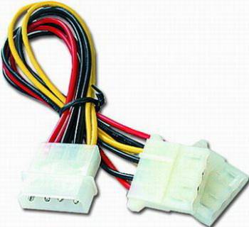 Кабель Gembird CC-PSU-1