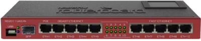 Коммутатор Mikrotik RB2011UiAS-IN