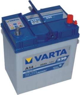 Аккумулятор Varta Blue Dynamic 40Ah A14 5401260333132