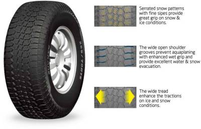 Шина Tracmax X-privilo AT01 195/80 R15 100T XL