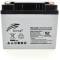 Миниатюра Ritar HR12150W, фото 1