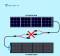 Миниатюра BLUETTI Solar Panel 120W PV120, фото 7