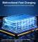 Миниатюра Choetech Portable Power Station 1200W BS005, фото 13