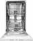 Миниатюра Ventolux DW 4509 4M NA, фото 3