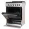 Миниатюра PRIME Technics PSE 641211 GB, фото 3