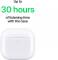 Миниатюра Apple AirPods 4 with Active Noise Cancellation A3055/A3056/A3059 White MXP93, фото 7
